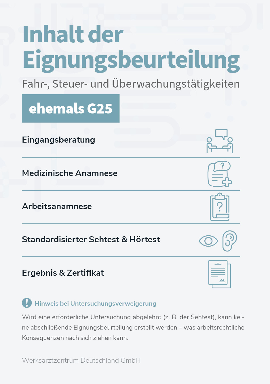 G25 Untersuchung - Inhalte der Eignungsuntersuchung